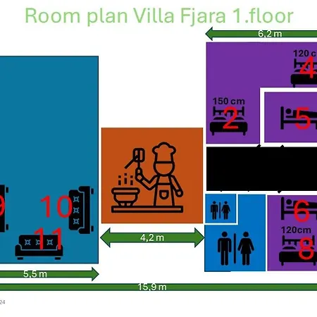 Villa Fjara Sleeps 22 In 6 Bedrooms *