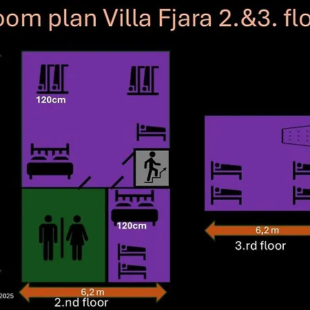 Fjara Sleeps 22 In 6 Bedrooms Ulven