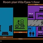 Fjara Sleeps 22 In 6 Bedrooms