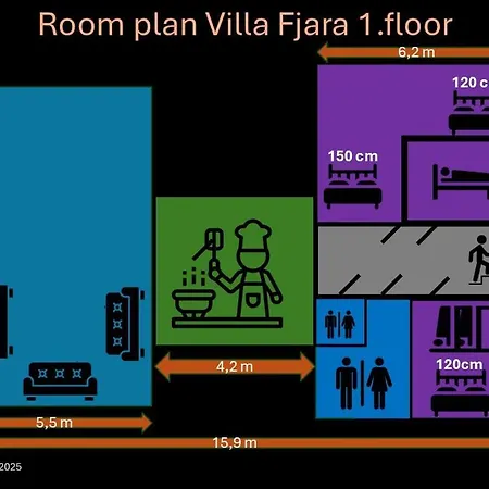 Fjara Sleeps 22 In 6 Bedrooms
